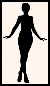 Astuces : voici comment choisir sa lingerie en fonction de sa silhouette